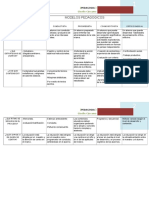 MODELOS PEDAGOGICOS