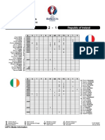 8 Fra - Irl Spelare