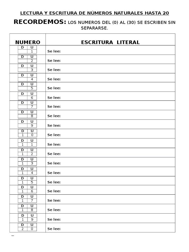 Lectura y Escritura de Números Naturales Hasta 20