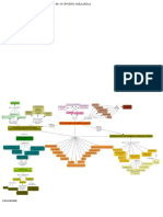 Mapa Conceptual La Investigación en El Ámbito Educativo