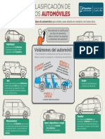 Tipos de Autos PDF