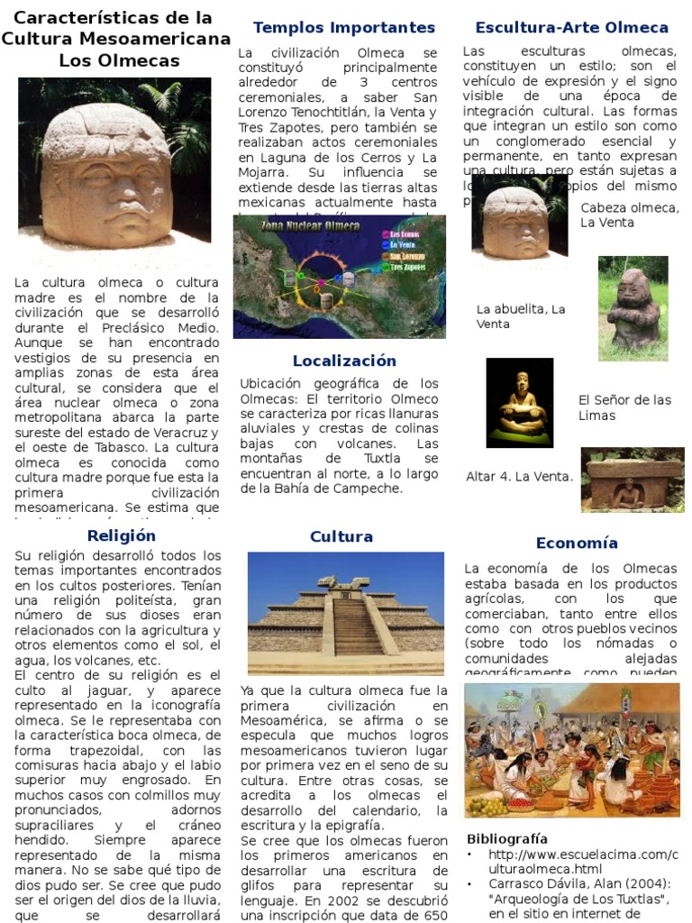 Trípticos Del Desarrollo de Los Olmecas