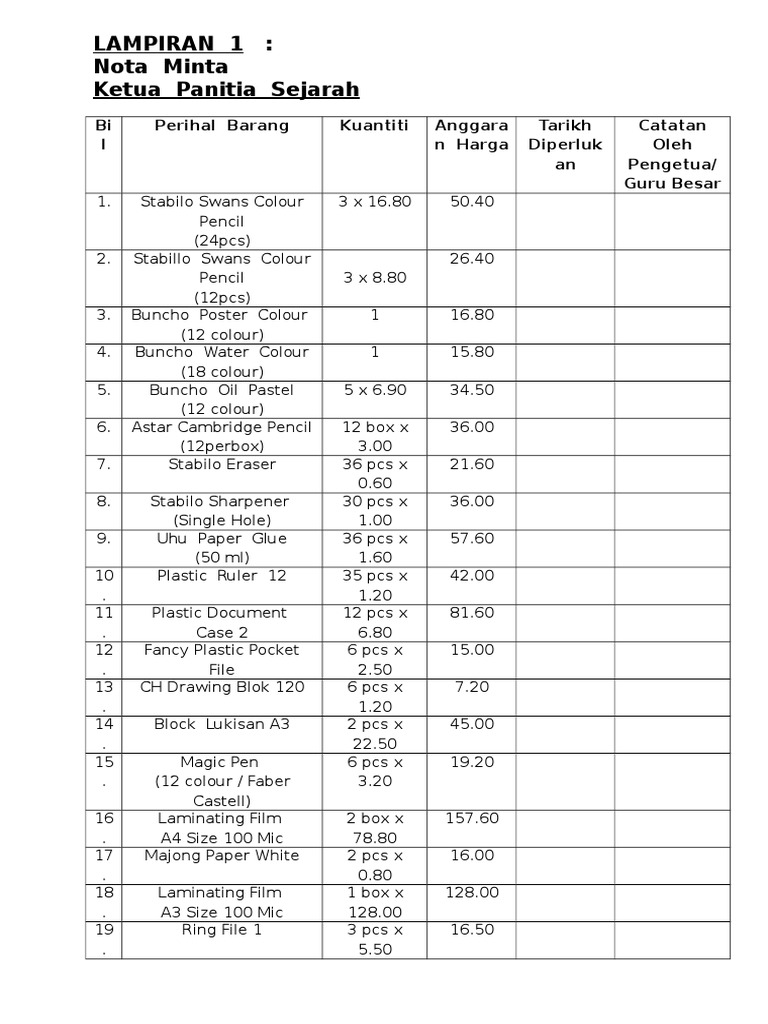 Nota Pembelian Alat Tulis Kantor | PDF | Home & Garden