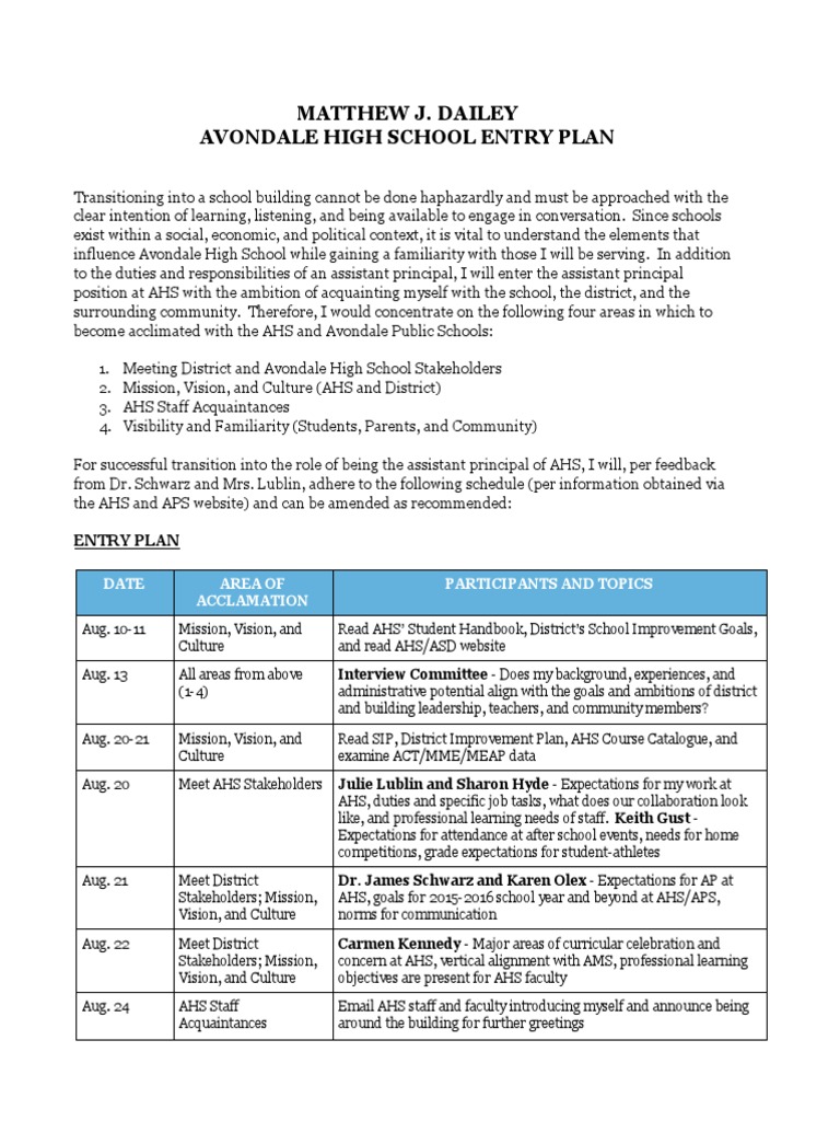 Entry Plan - Assistant Principal | PDF | Cognition | Business