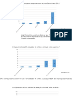 É Fornecido Pelo Empregador Os Equipamentos de Proteção Individual (EPI) ?