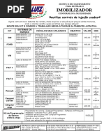 231748563-TABELA-IMOBILIZADORES