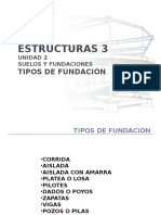 Fundaciones_Tipos