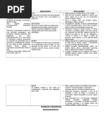 USO DE LA MÚSICA EN INICIAL