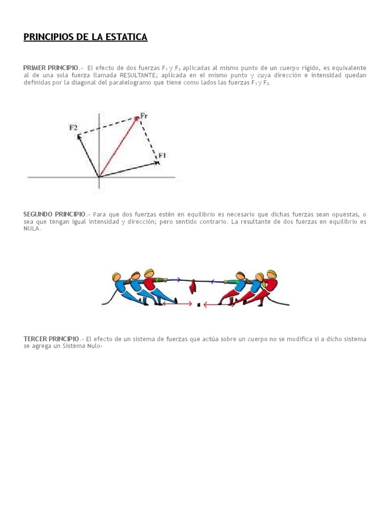 Principios de La Estatica Inercia Fuerza