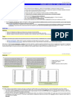 PEC 1. Atención