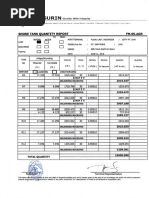 Container Loading Report | PDF | Cargo | Transport