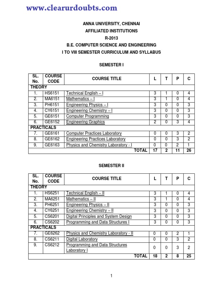 Cse PDF | PDF | C (Programming Language) | Ordinary Differential Equation