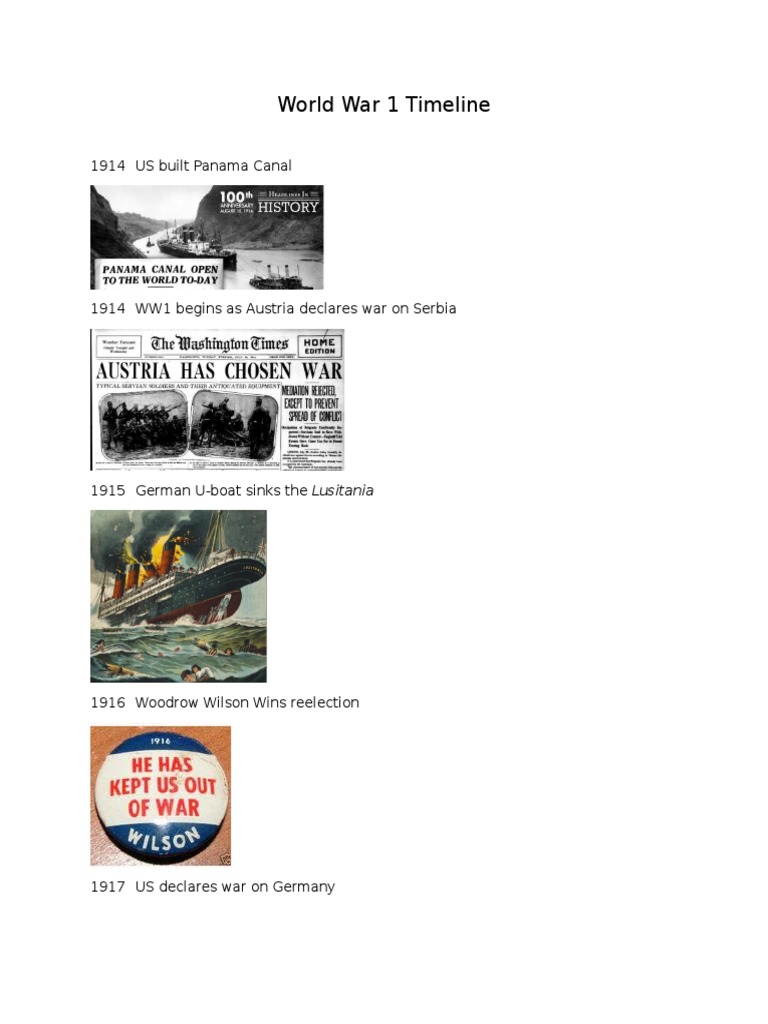 Key Events in World War 1 Timeline | PDF