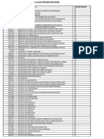 Nomenclatura Mercosul.pdf