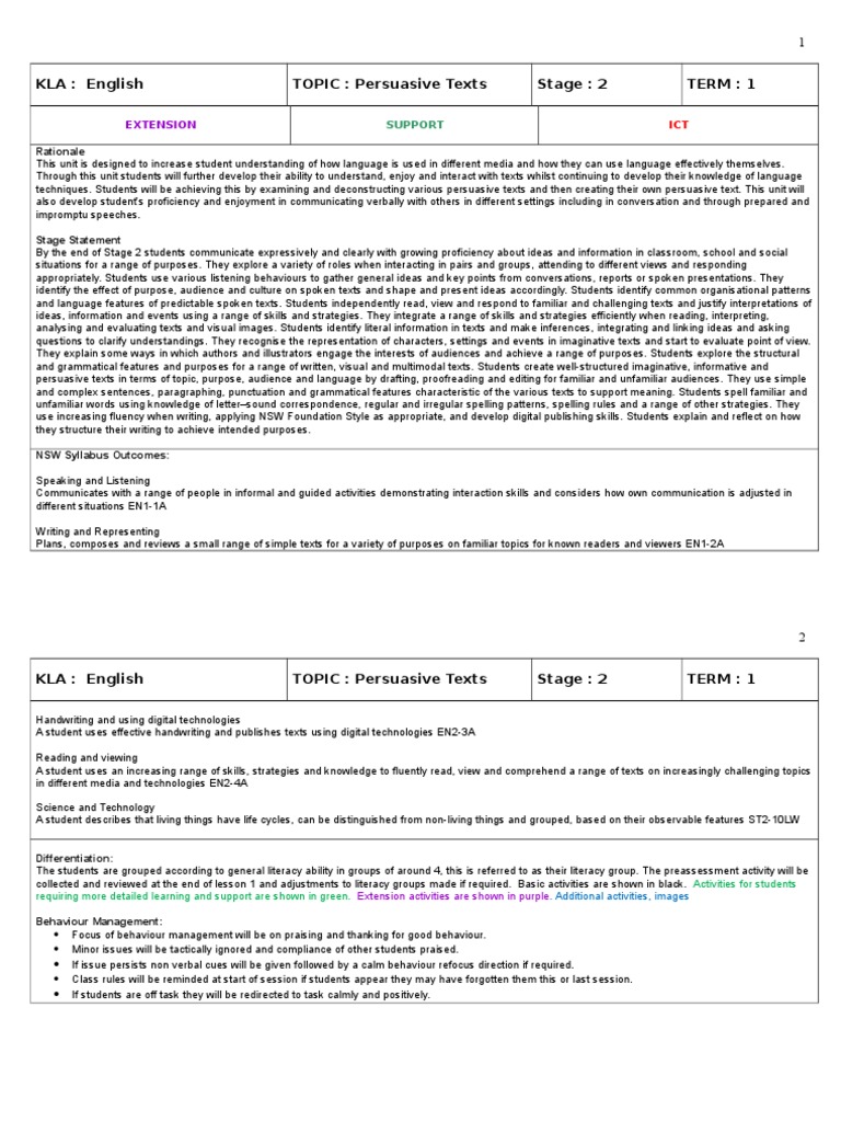 unit of work sample 4 Educational Assessment Communication