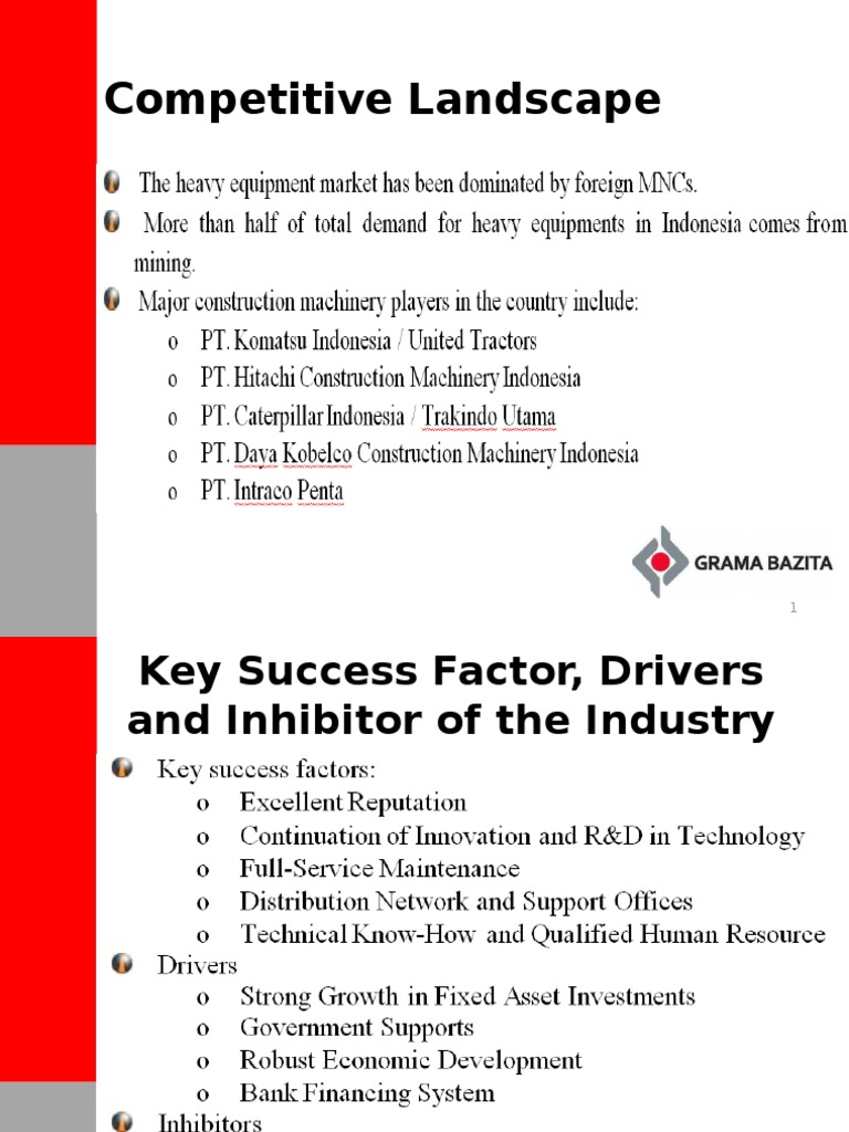 Executive Summary Business Plan Heavy Equipment PDF