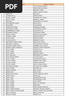 Download 120 MG Polytechnic Hathras by kk SN316816885 doc pdf