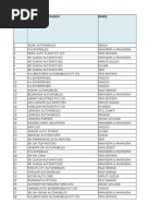 Dealer Code Directory for Auto Dealers | PDF | Car | Automotive Industry