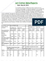 Us Export Sales Report - 20-5-10