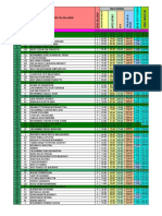 PPDB_2016