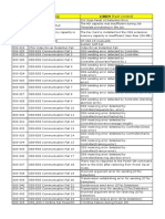 xerox 7655_error_code.pdf