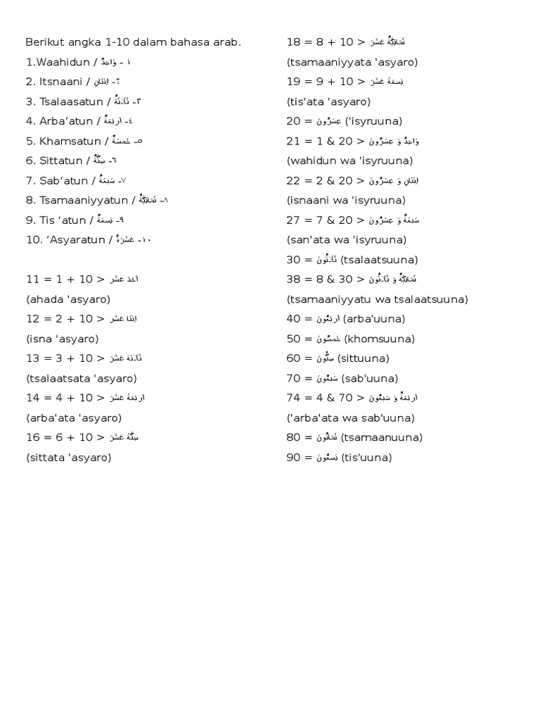 Angka Arab Pdf
