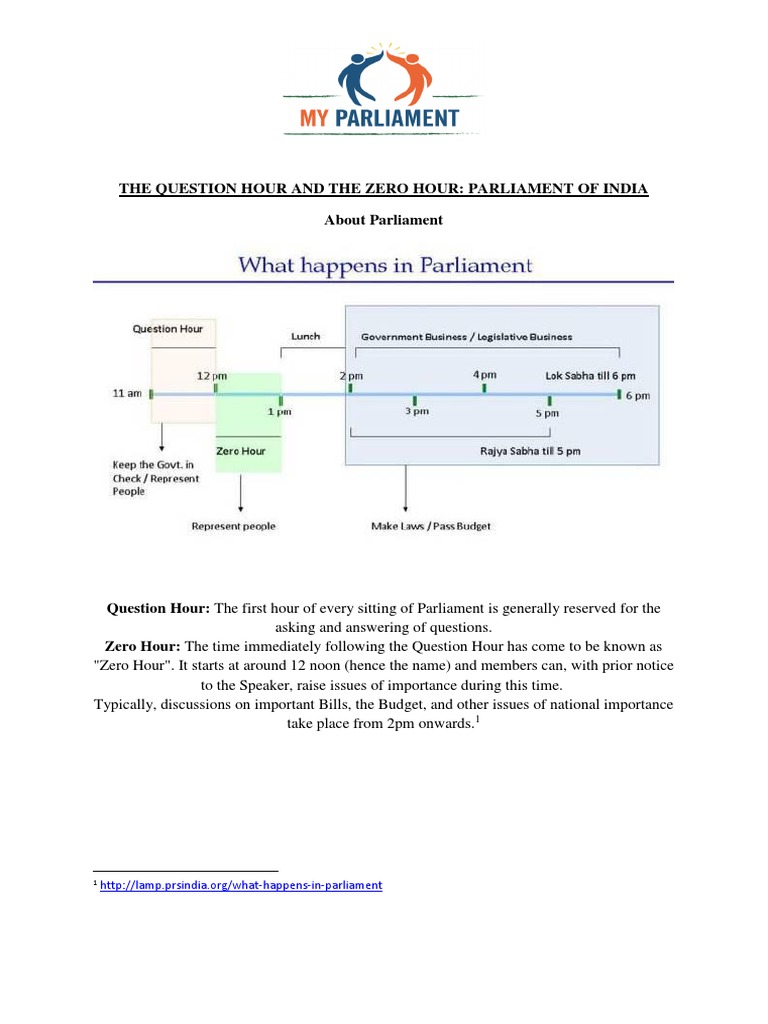The Question Hour and the Zero Hour Public Sphere Government