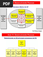 Aula 13_Desenvolvendo Pessoas.ppt