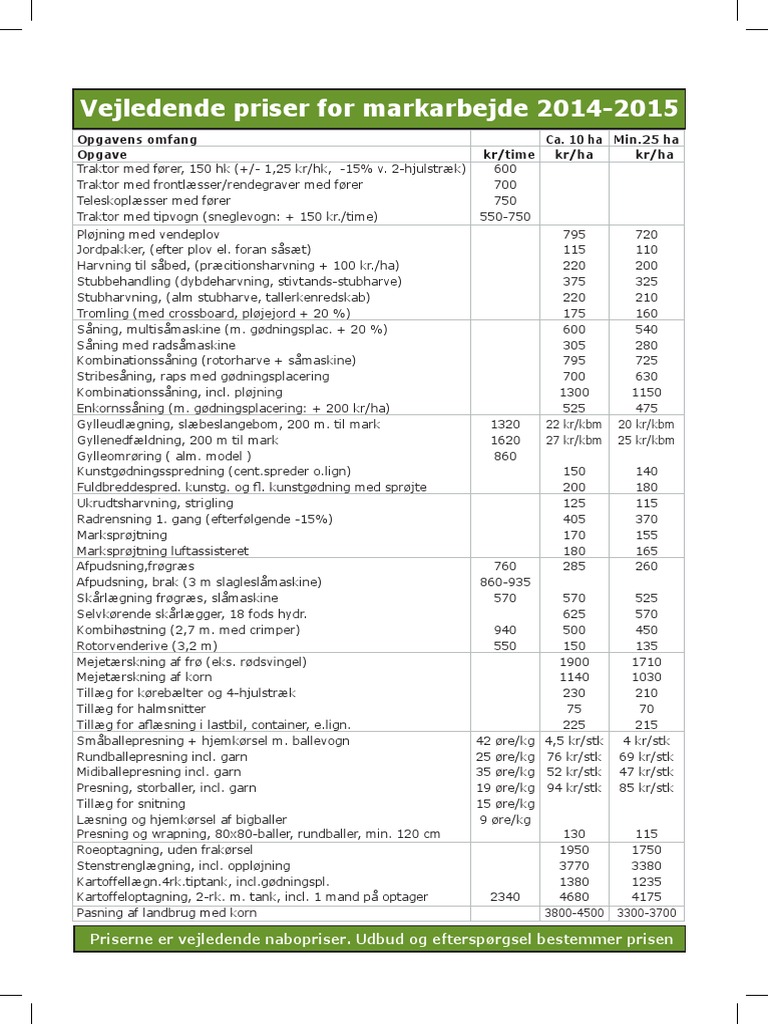 Priser Maskin | PDF