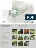 Concepts With Big Ideas for Open House