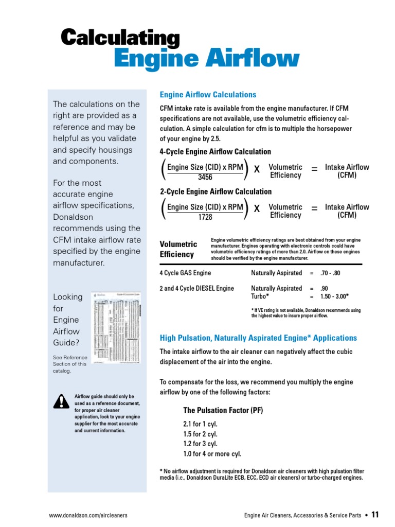 Engin Airflow Calculation Guide Engines Mechanical Engineering