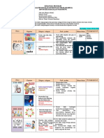 Kerangka Program Mopdb Revisi