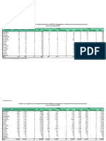 Total de Nacimientos Según Nombre de Archivo: Total de Nacimientos Según Departamento Enero A Diciembre 2014.pdfdepartamento Enero A Diciembre 2014