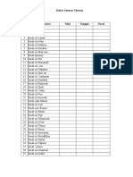 Daftar Setoran Tilawah