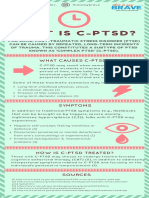 C-PTSD Infographic