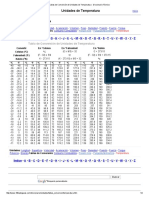 Tablas de Conversión de Unidades de Temperatura - Diccionario Técnico PDF