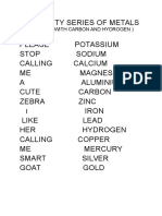 Reactivity Series of Metals Nmenonics