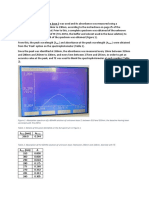 Spectophotometric Analysis of DNA