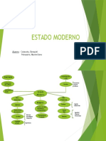 Estado Moderno