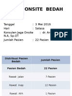 Laporan Onsite Konsulen Jaga Bedah 03-05-2016 (Dr. Armia Indra Nur Alam, SP - Ot)