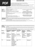 ANALISIS COMPARATIVO