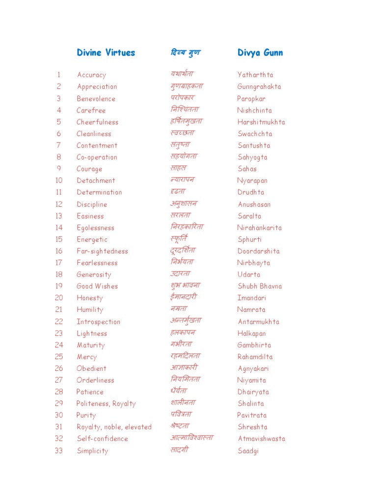 63 Divine Virtues PDF | PDF | Personal Development | Religious Ethics