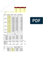 Solution Excel 3-21