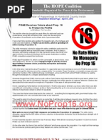 シャツ Supreme Bones Football Jersey \