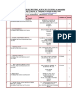 Details of Verified Recruiting Agencies