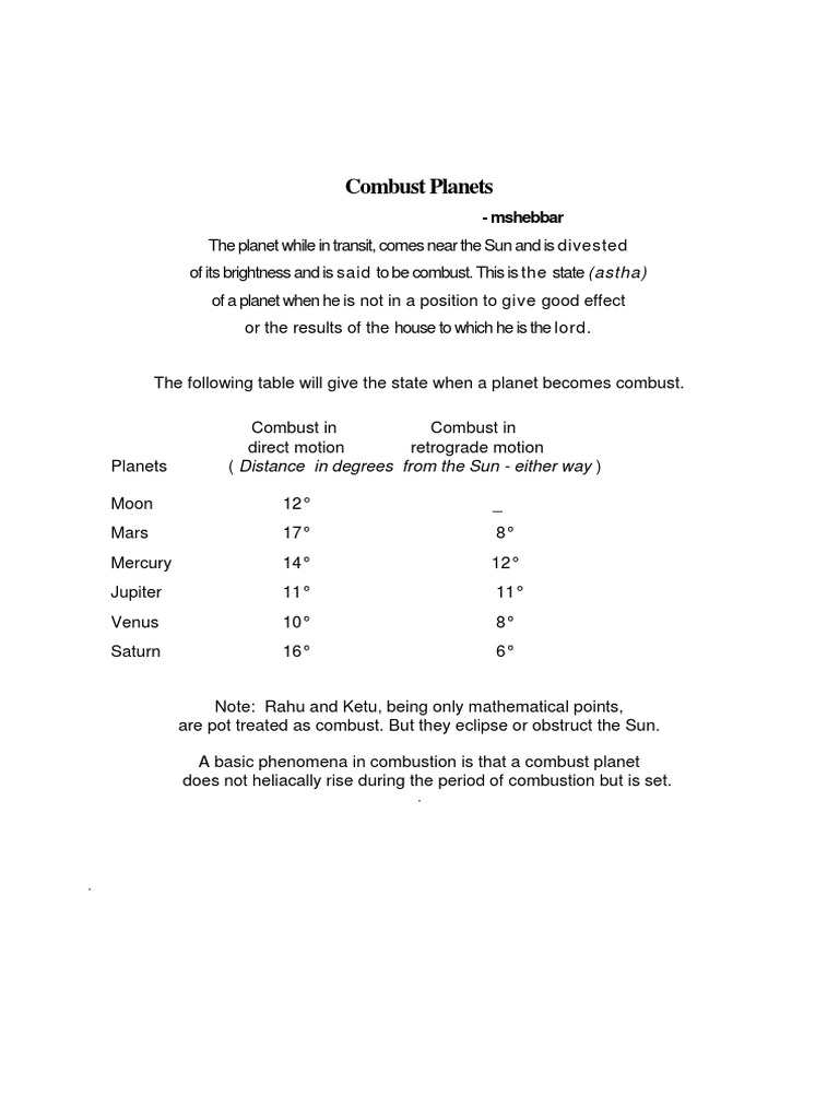 Combust Planets: - Mshebbar | PDF