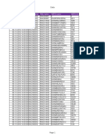 NN PLMN Network Data for June 13th 2016