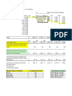 Model For Sales Commission Bonus Retention