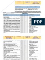 Fem de Polítics A C.S