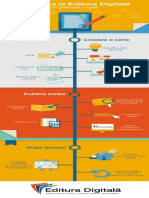 Editura Digitala Pas Cu Pas